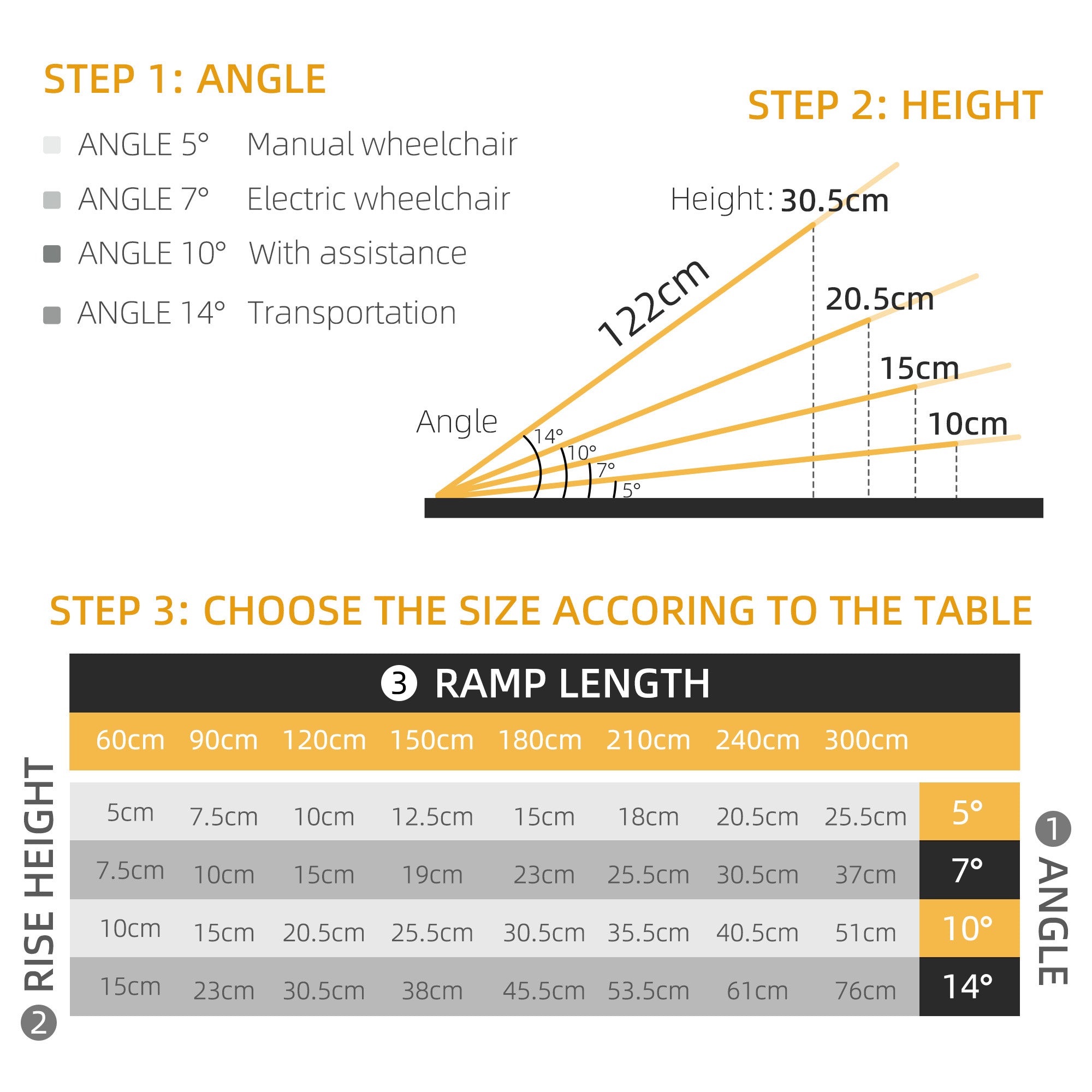 HOMCOM Portable Folding Wheelchair Ramp, Aluminium Mobility Scooter Access Aid, 4ft, 270kg Capacity, Silver