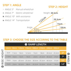 HOMCOM Portable Folding Wheelchair Ramp, Aluminium Mobility Scooter Access Aid, 4ft, 270kg Capacity, Silver