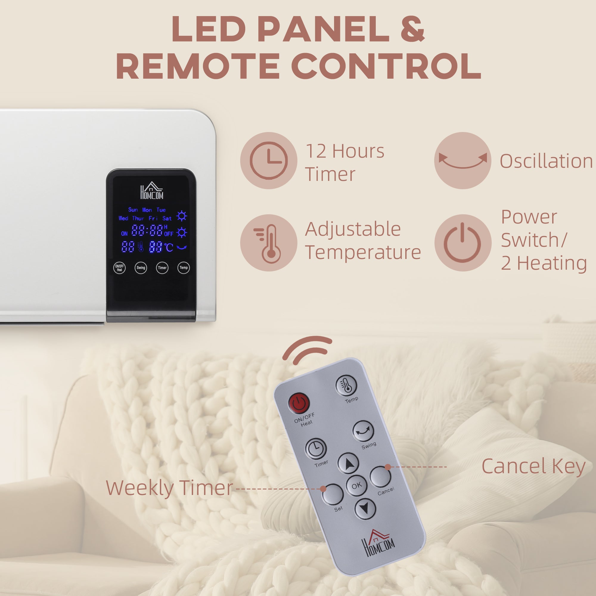 Kozy - 2000W Wall-Mounted Heater, 18-45°C Temperature, White
