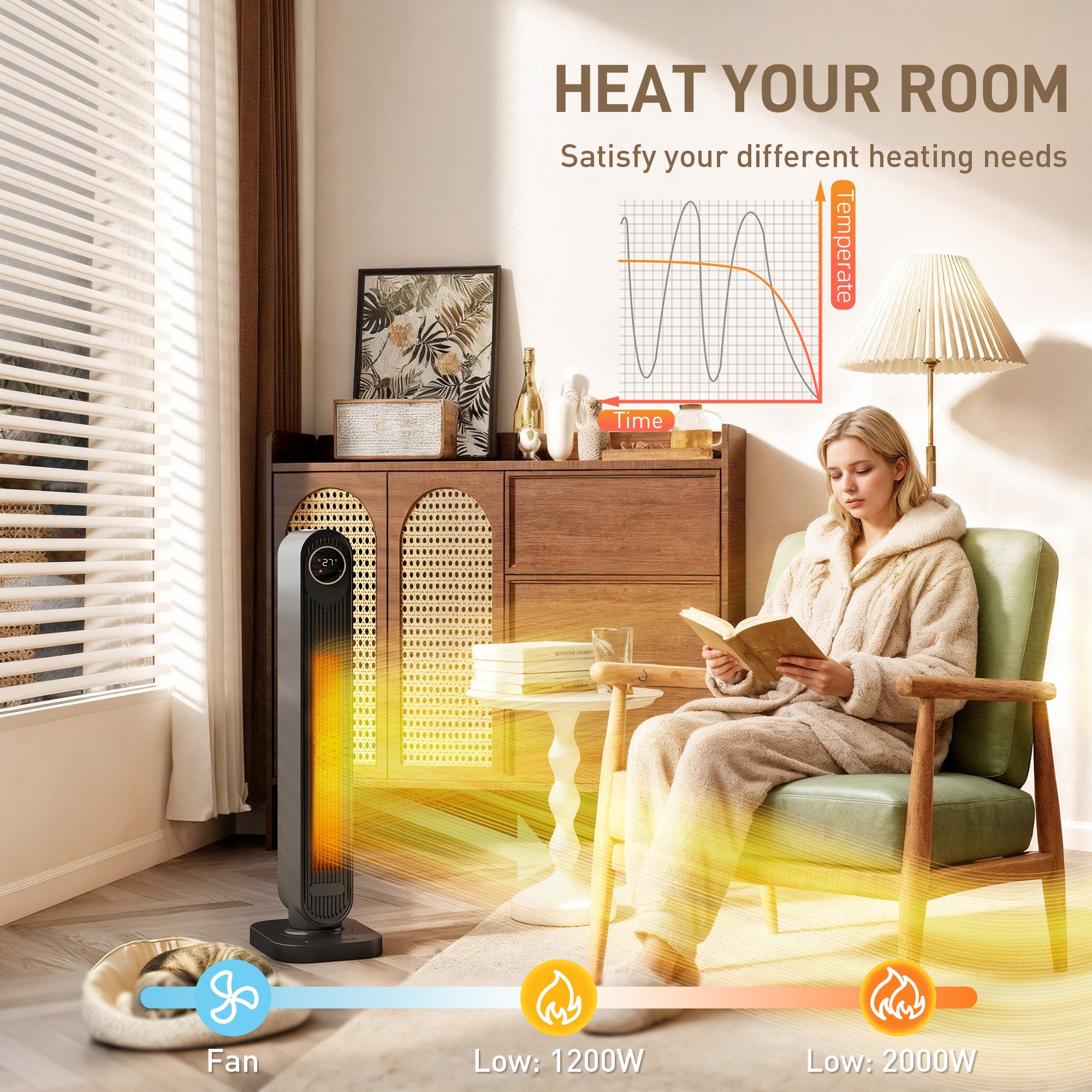 Kozy - 2000W Ceramic Electric Heater with Fan, Timer, Oscillation - Black