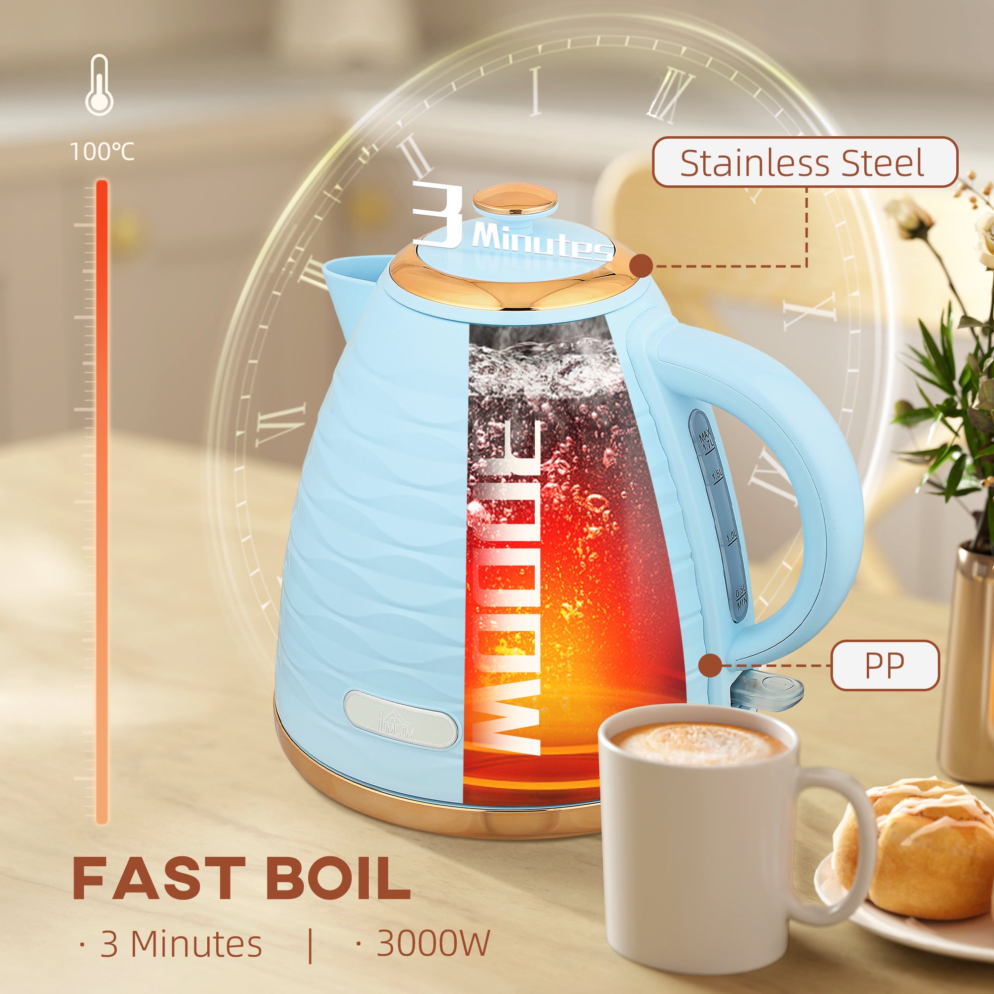 Kozy - 3kW Rapid Boil Honeycomb Kettle - Light Blue