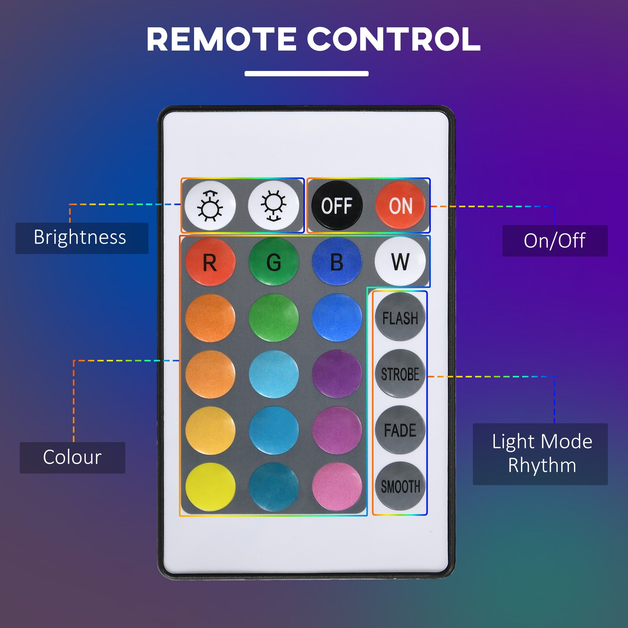 HOMCOM RGB Floor Lights with Dimmable LED, Remote, Floor Standing Lamp with 16 Colour Modes for Living Spaces & Gaming Rooms | Aosom UK