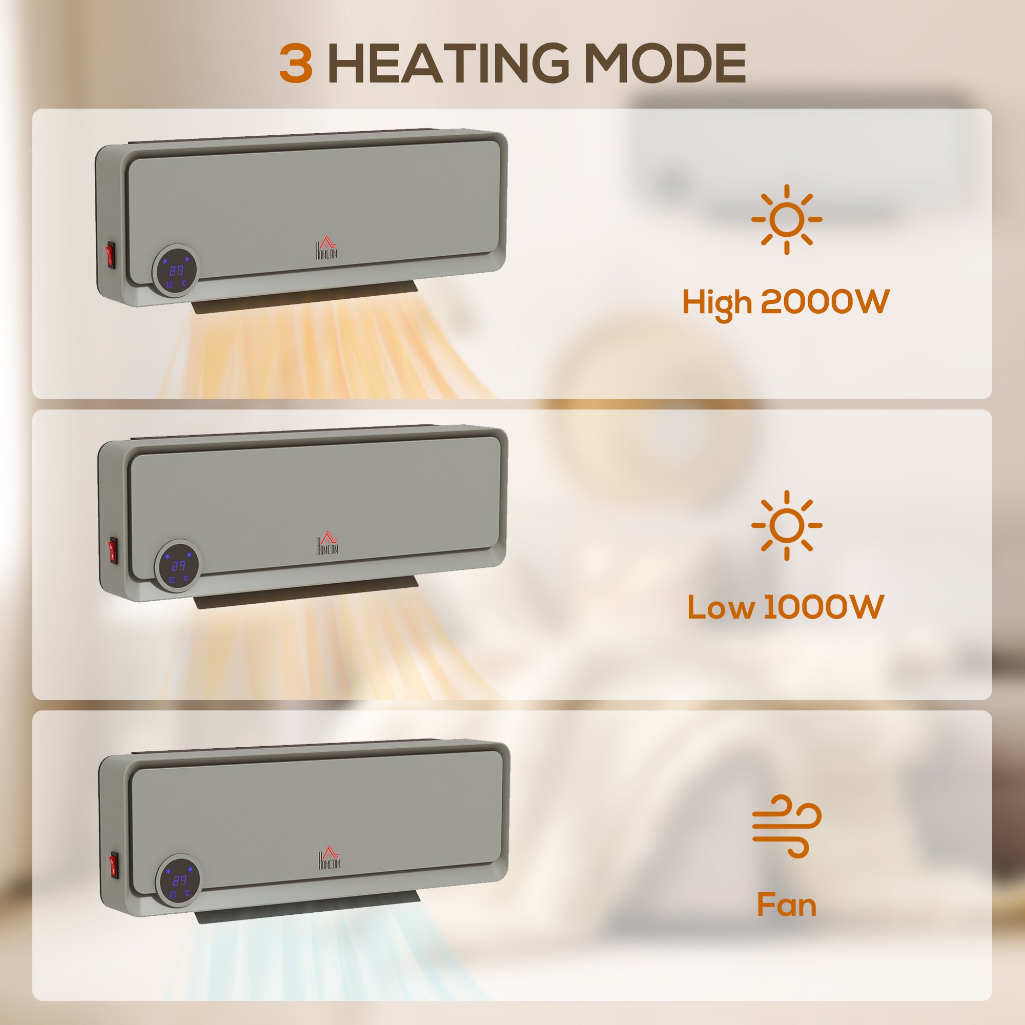 Kozy - Wall Downflow Heater 2 Heat and Fan 1000W/2000W, Electric Space Heater with Timer Remote Oscillating, for Bedroom Home Office, Grey