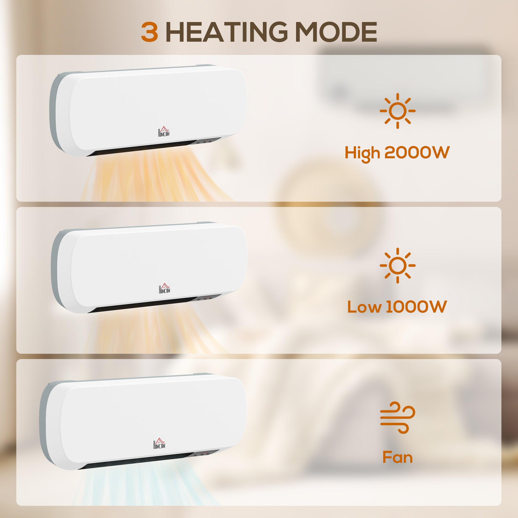 Kozy - 2000W Wall Mounted Ceramic Space Heater, 10-49°C Temperature, White