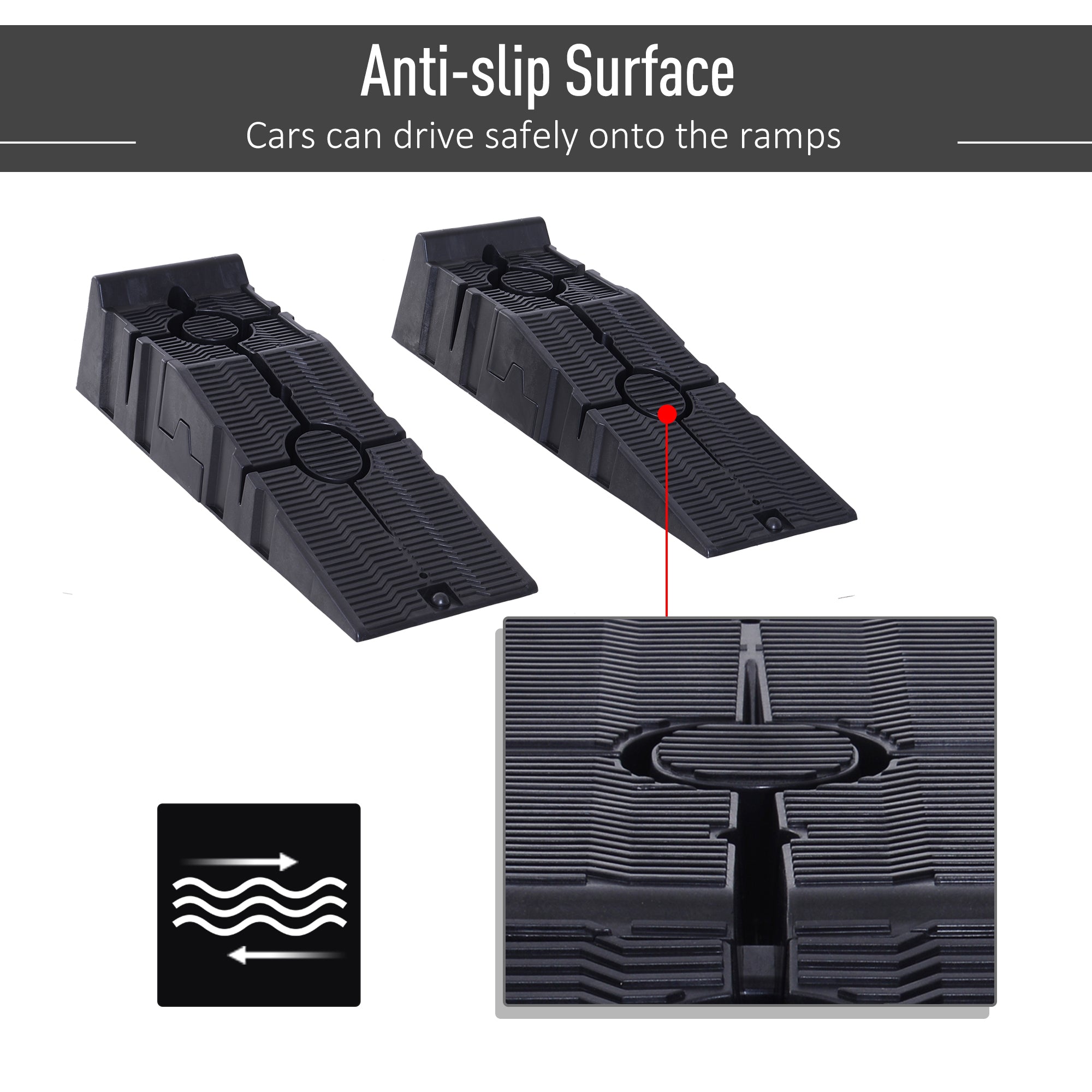 Kozy 2 Pieces Car Ramps Heavy Duty 2.5 Ton Motorhome Levelling Ramps, Plastic Garage Workshop Car Lift, Portable Automotive Vehicle Campervan Car Ramp, Black