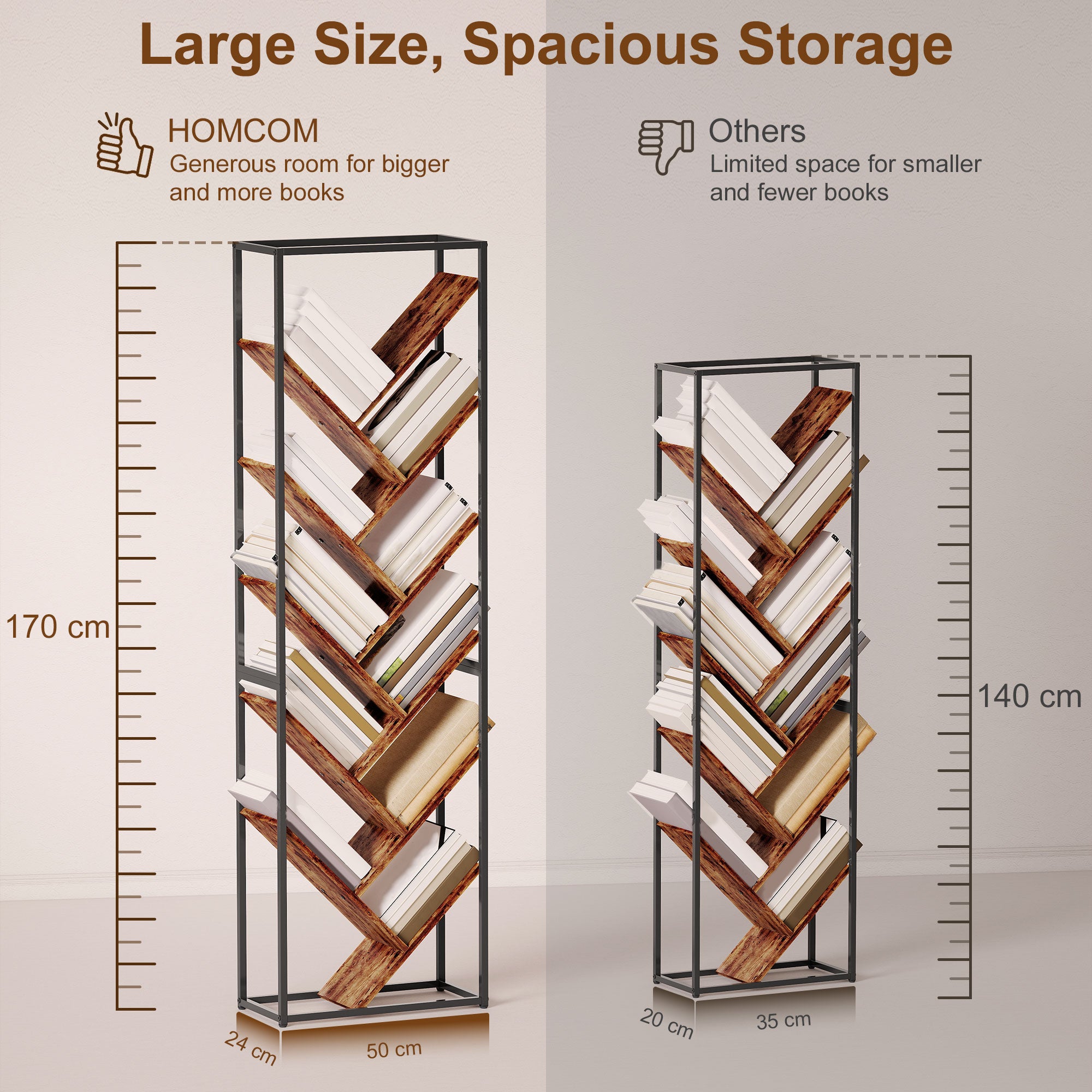 Kozy 10 Shelf Industrial-Style Bookshelf - Black/Brown