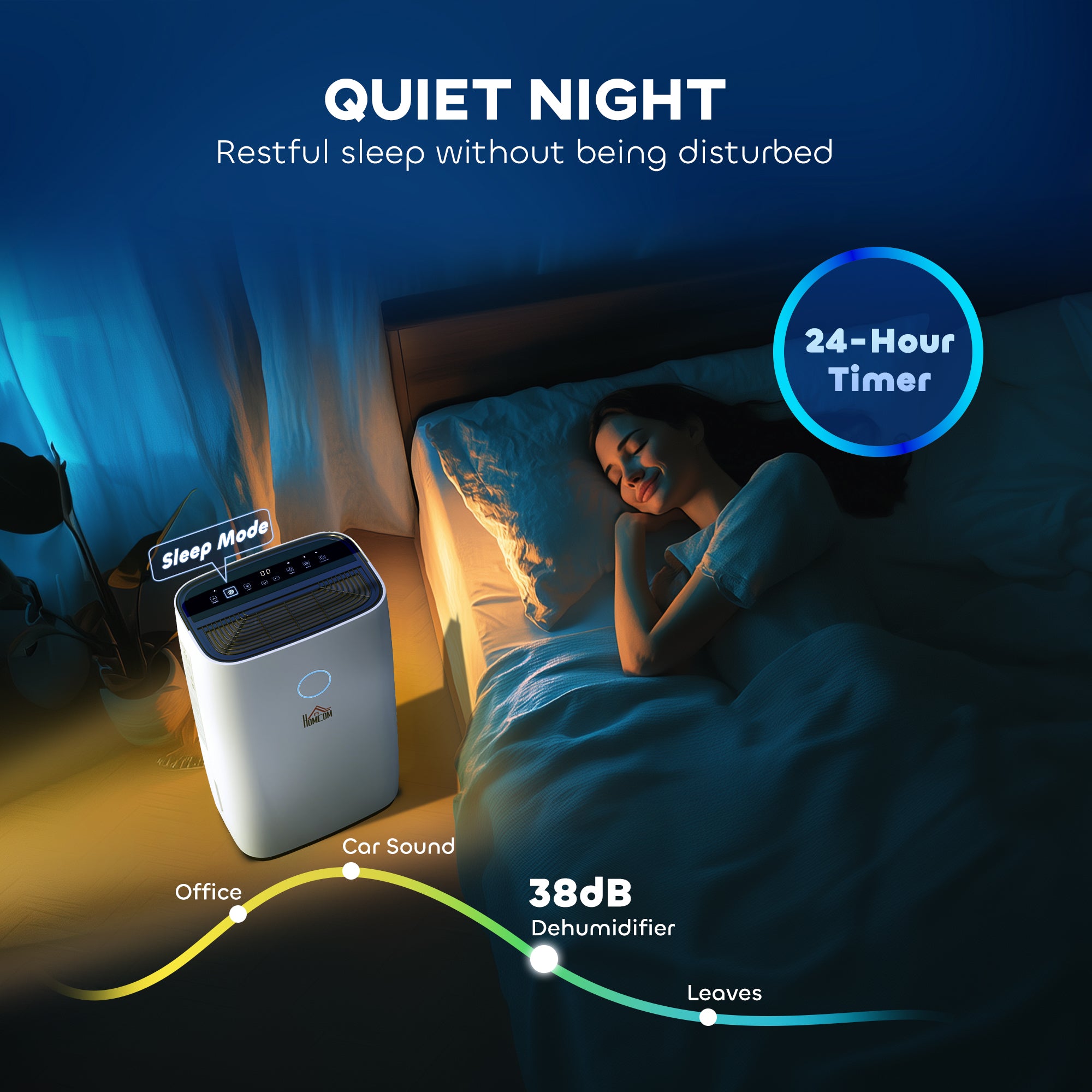 Kozy 20L/Day Portable Dehumidifier for Home, with LED Screen, Sleep Mode, 24H Timer, 4L Water Tank, Electric Air Dehumidifier for Damp Laundry Bedroom Basement