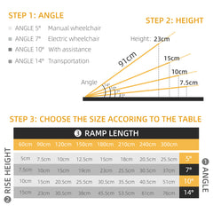 HOMCOM 3ft Folding Aluminum Wheelchair Ramp, Scooter Portable Mobility Assist Suitcase Access Aid, 270kg Capacity, silver