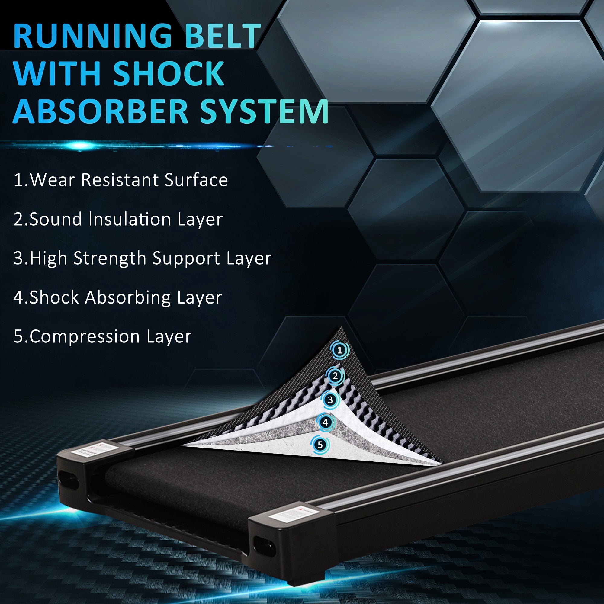 HOMCOM 600W Foldable Steel Motorised Treadmill Black | Aosom UK